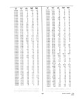 Previous Page - Dealer Parts and Accessories Price Schedule and Numerial Index March 1958