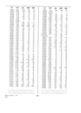 Previous Page - Dealer Parts and Accessories Price Schedule and Numerial Index March 1958