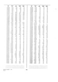 Next Page - Dealer Parts and Accessories Price Schedule and Numerial Index March 1958