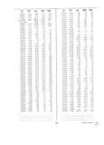 Next Page - Dealer Parts and Accessories Price Schedule and Numerial Index March 1958