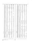 Next Page - Dealer Parts and Accessories Price Schedule and Numerial Index March 1958