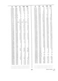 Previous Page - Dealer Parts and Accessories Price Schedule and Numerial Index March 1958