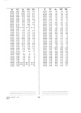 Next Page - Dealer Parts and Accessories Price Schedule and Numerial Index March 1958