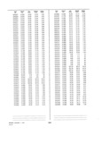 Previous Page - Dealer Parts and Accessories Price Schedule and Numerial Index March 1958