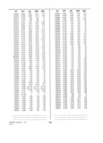 Next Page - Dealer Parts and Accessories Price Schedule and Numerial Index March 1958