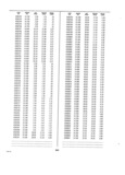 Previous Page - Dealer Parts and Accessories Price Schedule and Numerial Index March 1958