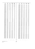 Next Page - Dealer Parts and Accessories Price Schedule and Numerial Index March 1958