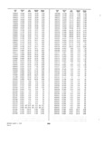 Previous Page - Dealer Parts and Accessories Price Schedule and Numerial Index March 1958