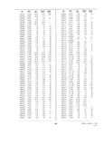 Next Page - Dealer Parts and Accessories Price Schedule and Numerial Index March 1958