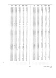 Next Page - Dealer Parts and Accessories Price Schedule and Numerial Index March 1958