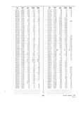 Next Page - Dealer Parts and Accessories Price Schedule and Numerial Index March 1958