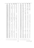 Previous Page - Dealer Parts and Accessories Price Schedule and Numerial Index March 1958