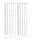 Previous Page - Dealer Parts and Accessories Price Schedule and Numerial Index March 1958