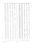 Next Page - Dealer Parts and Accessories Price Schedule and Numerial Index March 1958