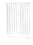 Previous Page - Dealer Parts and Accessories Price Schedule and Numerial Index March 1958