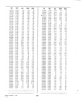 Previous Page - Dealer Parts and Accessories Price Schedule and Numerial Index March 1958