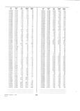 Next Page - Dealer Parts and Accessories Price Schedule and Numerial Index March 1958