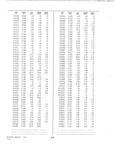 Previous Page - Dealer Parts and Accessories Price Schedule and Numerial Index March 1958