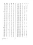 Previous Page - Dealer Parts and Accessories Price Schedule and Numerial Index March 1958