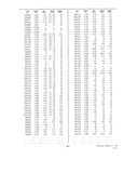 Next Page - Dealer Parts and Accessories Price Schedule and Numerial Index March 1958