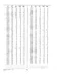 Next Page - Dealer Parts and Accessories Price Schedule and Numerial Index March 1958