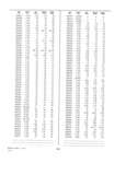 Next Page - Dealer Parts and Accessories Price Schedule and Numerial Index March 1958