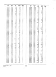 Next Page - Dealer Parts and Accessories Price Schedule and Numerial Index March 1958