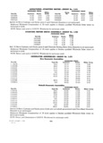 Next Page - Dealer Parts and Accessories Price Schedule and Numerial Index March 1958