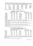 Previous Page - Dealer Parts and Accessories Price Schedule and Numerial Index March 1958