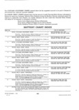 Previous Page - Dealer Parts and Accessories Price Schedule and Numerial Index March 1958