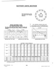 Next Page - Dealer Parts and Accessories Price Schedule and Numerial Index March 1958