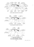 Next Page - Parts and Illustration Catalog 30 March 1958