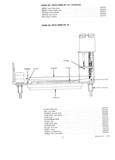 Previous Page - Radio Parts Catalog and Dealer Price Schedule March 1958