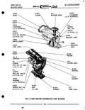 Next Page - Parts Catalogue No. 616-1 December 1960