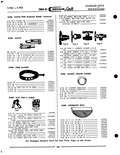 Next Page - Parts Catalogue No. 616-1 December 1960