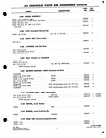 Previous Page - Supplement to Parts and Accessories Catalog P&A 39 October 1960