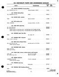 Previous Page - Supplement to Parts and Accessories Catalog P&A 39 October 1960