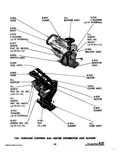 Next Page - Parts and Accessories Catalog P&A 34 February 1961