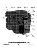 Previous Page - Parts and Accessories Catalog P&A 34 February 1961