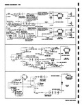 Previous Page - Corvair Shop Manual January 1961