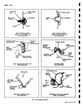 Next Page - Corvair Shop Manual January 1961