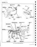 Previous Page - Corvair Shop Manual January 1961