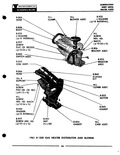 Previous Page - Parts Catalogue No. 621A October 1961