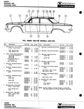 Previous Page - Parts Catalogue No. 621A October 1961