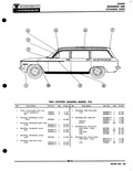 Previous Page - Parts Catalogue No. 621A October 1961