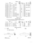 Next Page - Parts and Accessories Catalog P&A 30 October 1962