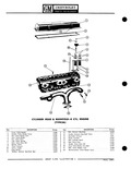 Next Page - Parts Catalogue No. 651 December 1964