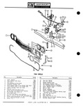 Next Page - Parts Catalogue No. 651 December 1964