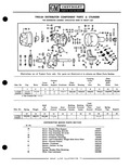 Previous Page - Parts Catalogue No. 651 December 1964