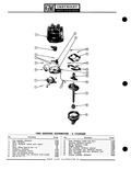 Previous Page - Parts Catalogue No. 651 December 1964